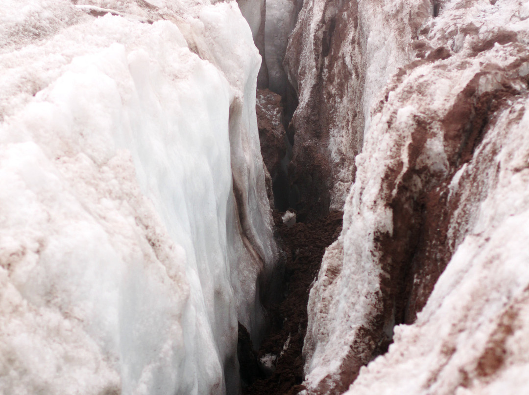 Gergeti Glacier-Stepantsminda必去景点