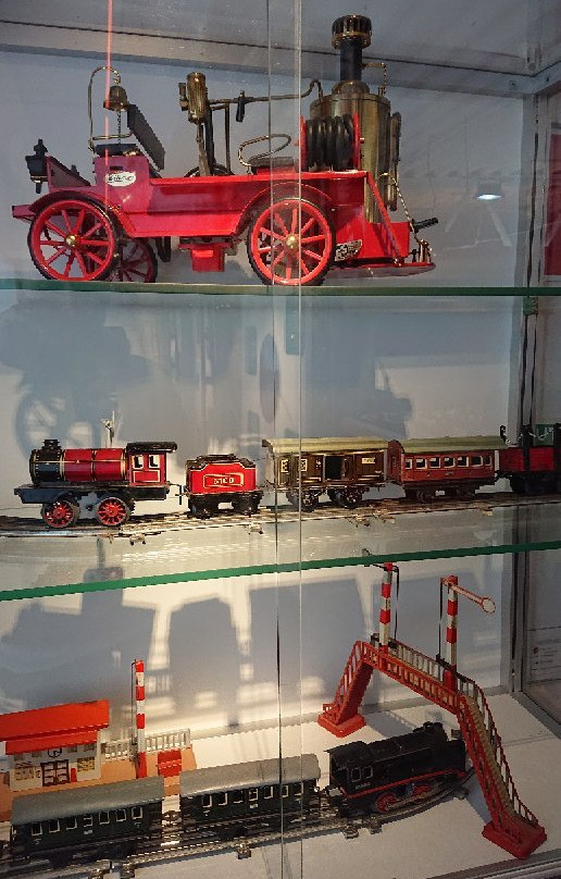 The Railway Museum景点图片