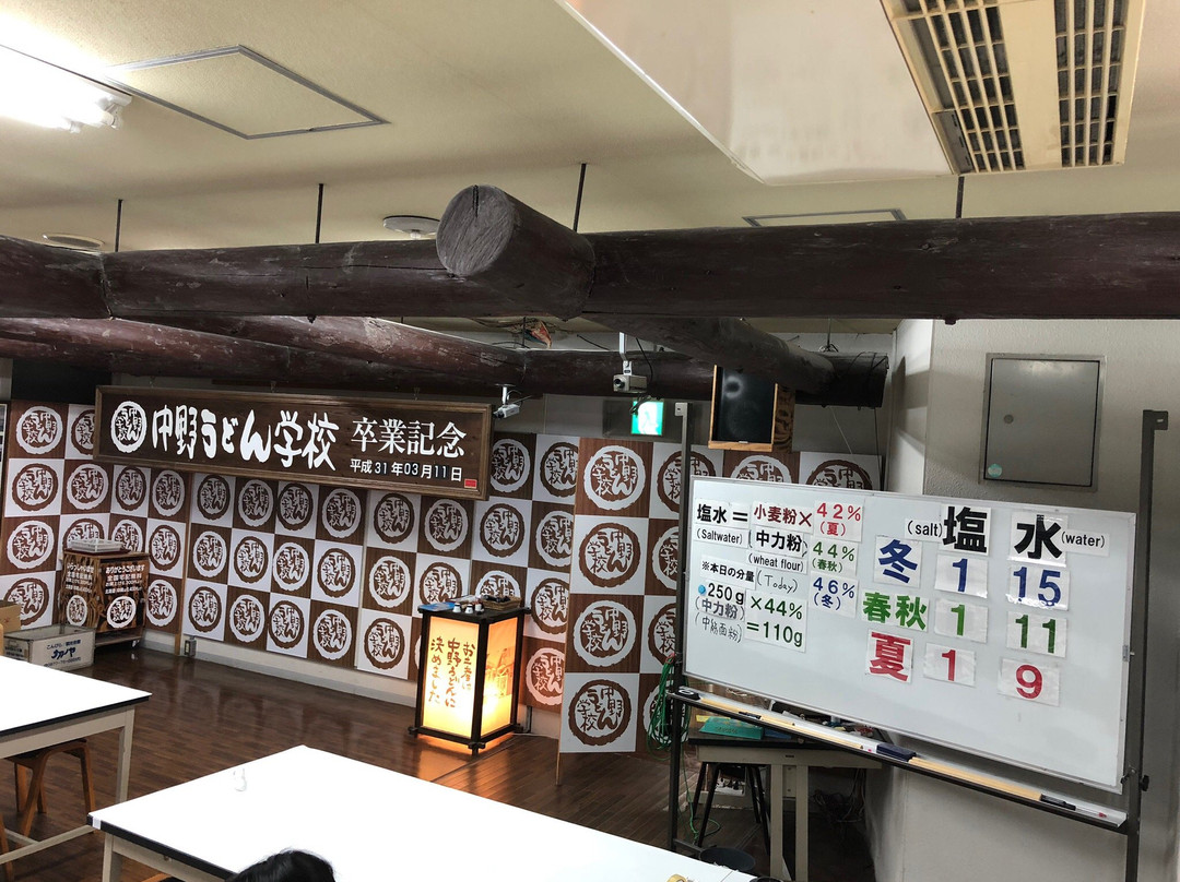 Nakano Udon School Kotohirako-琴平町必去景点