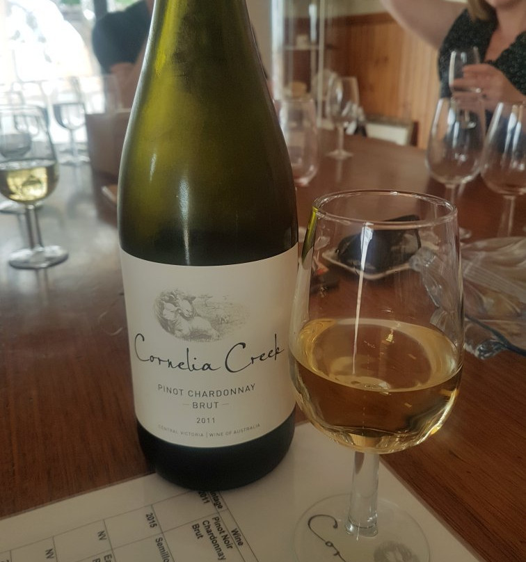 Cornelia Creek Wines-Koyuga必去景点