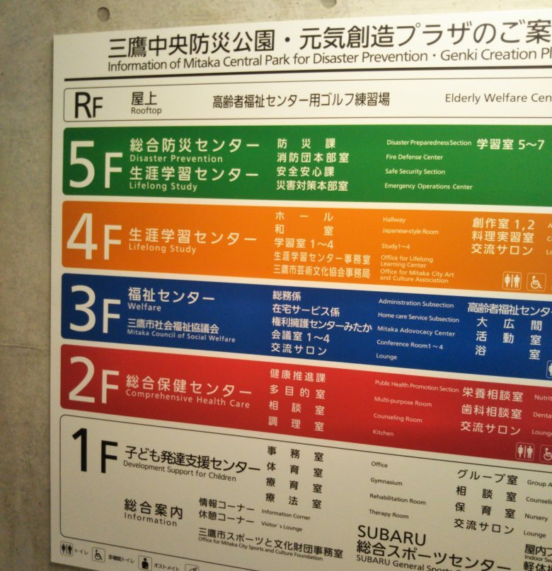 Mitaka Central Disaster Prevention Park-三鹰市必去景点