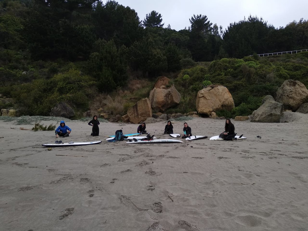 Playa Millaneco-Lebu必去景点