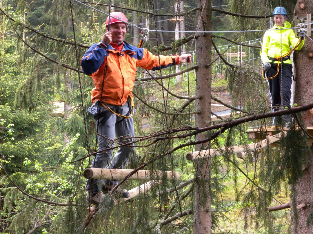 Hornpark-圣约翰堤候必去景点