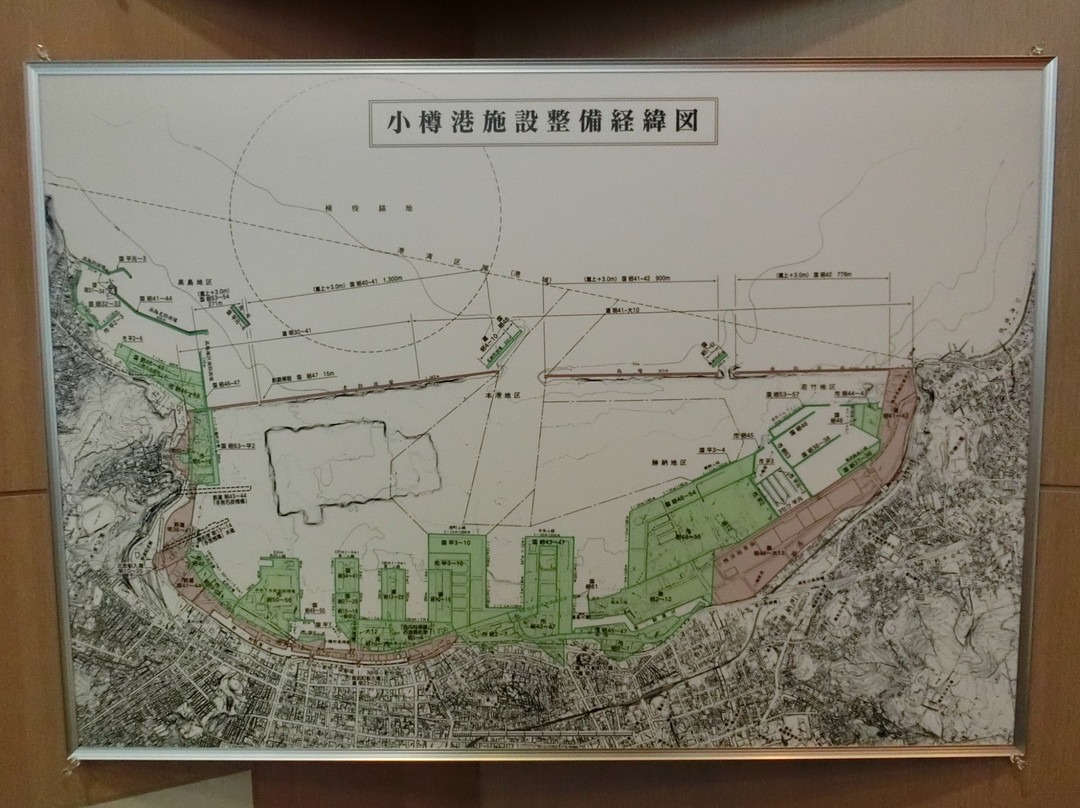 Otaru Minato Museum-小樽市必去景点