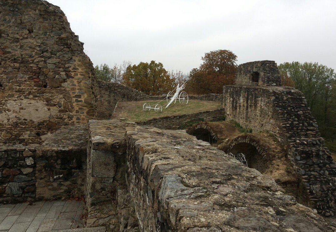 Castle Klenova景点图片