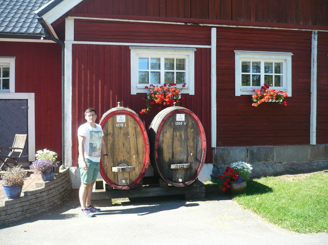 Rönnvik Winery-Palkane必去景点
