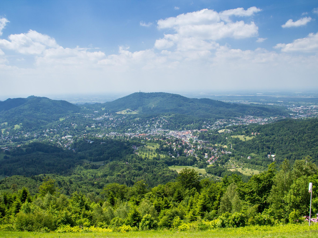 默克登山电车-巴登巴登必去景点