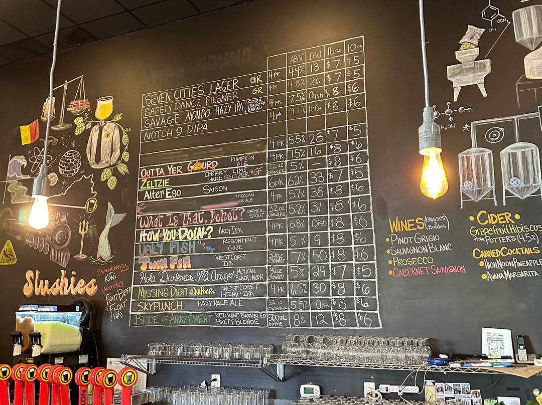 Smartmouth Brewing Company-诺福克必去景点