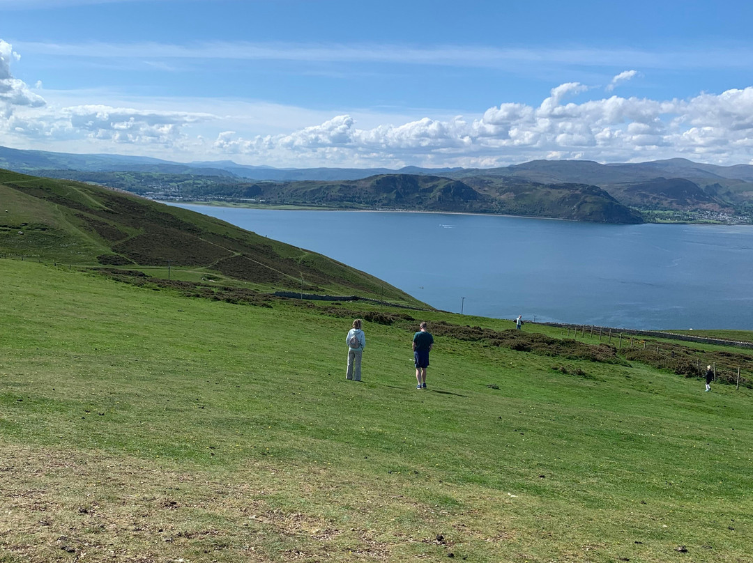 Llandudno Cable Car景点图片