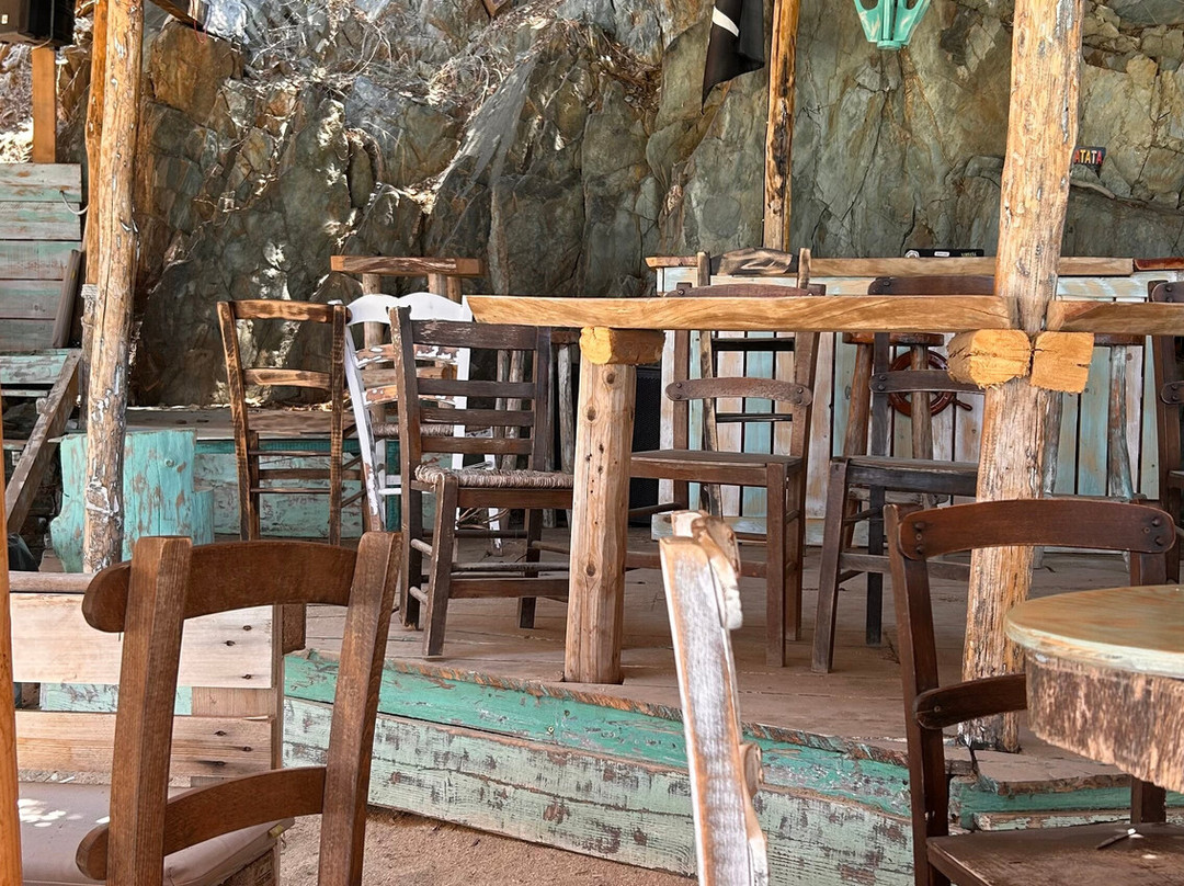 Paralia Aretes-Sithonia必去景点