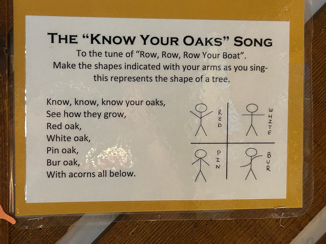 Forest Park Nature Center-皮奥里亚必去景点