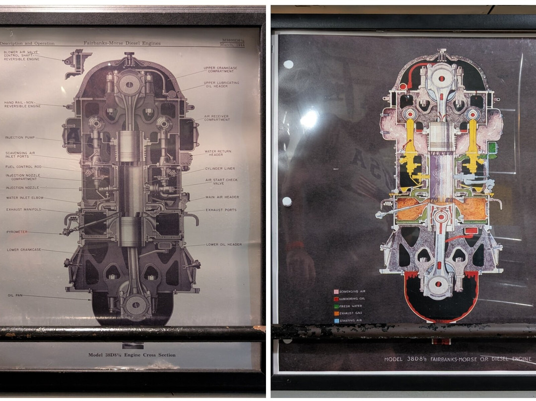 USS Silversides Submarine Museum-马斯基根必去景点