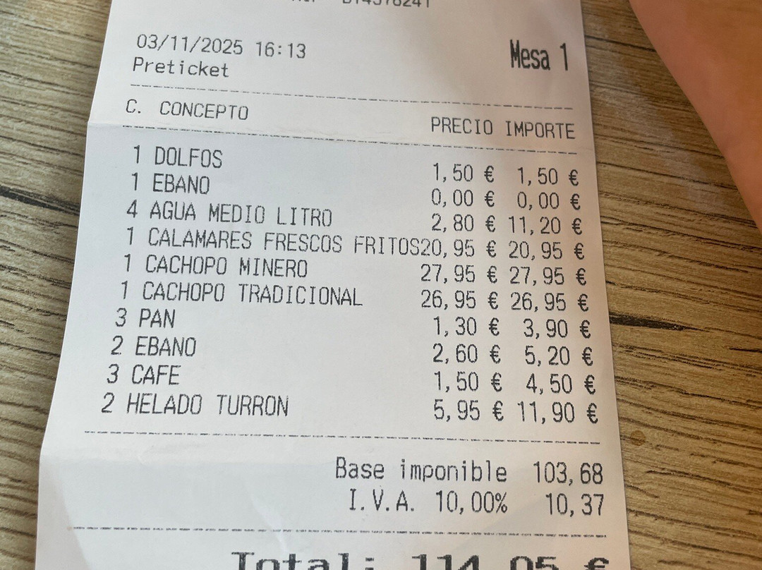 Las Tablas del Campillin-奥维耶多必去景点