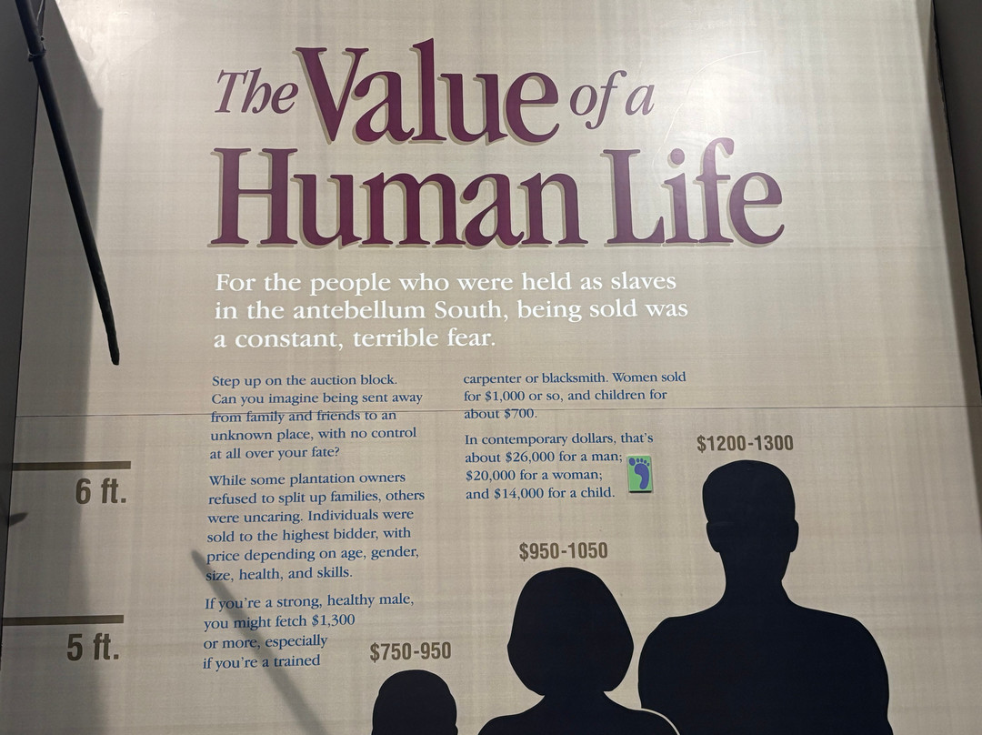 History Museum of Mobile-莫比尔必去景点