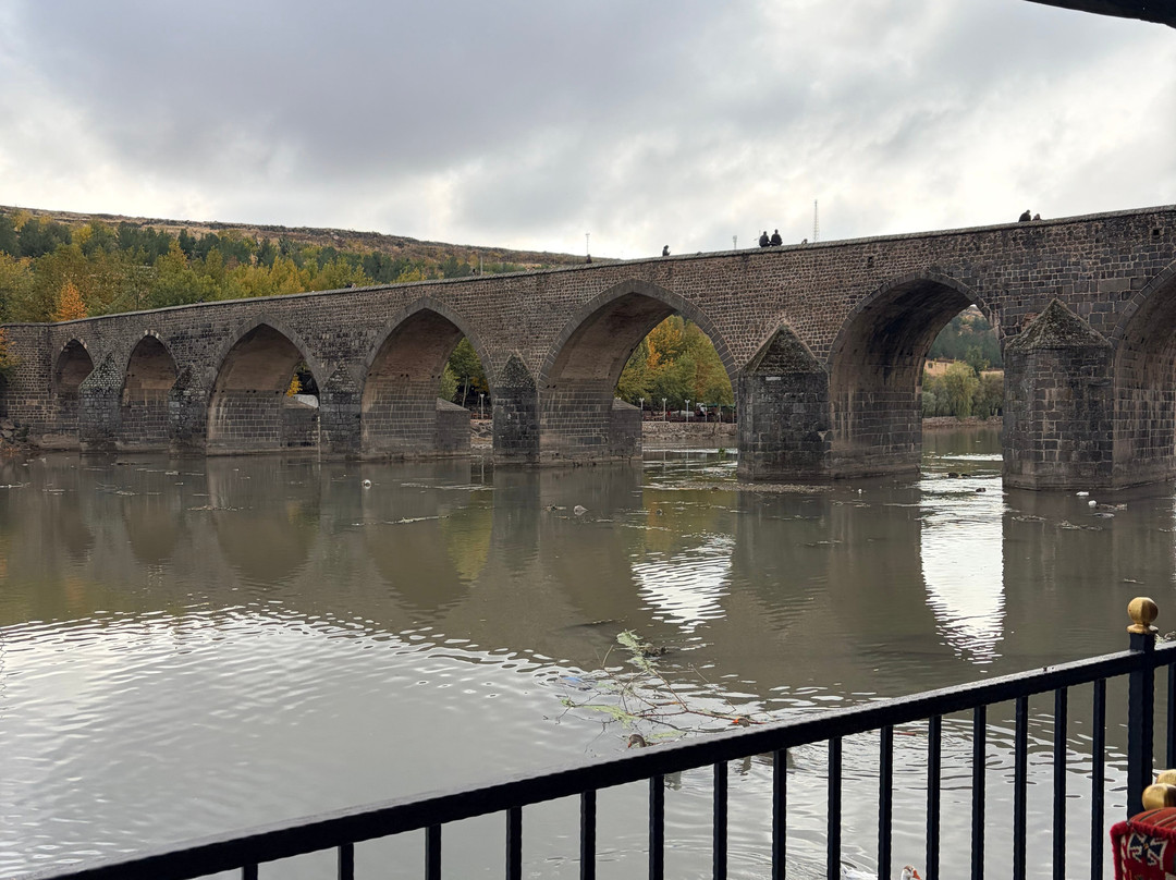 I Am Cappadocia Tour & Travel-乌奇萨必去景点