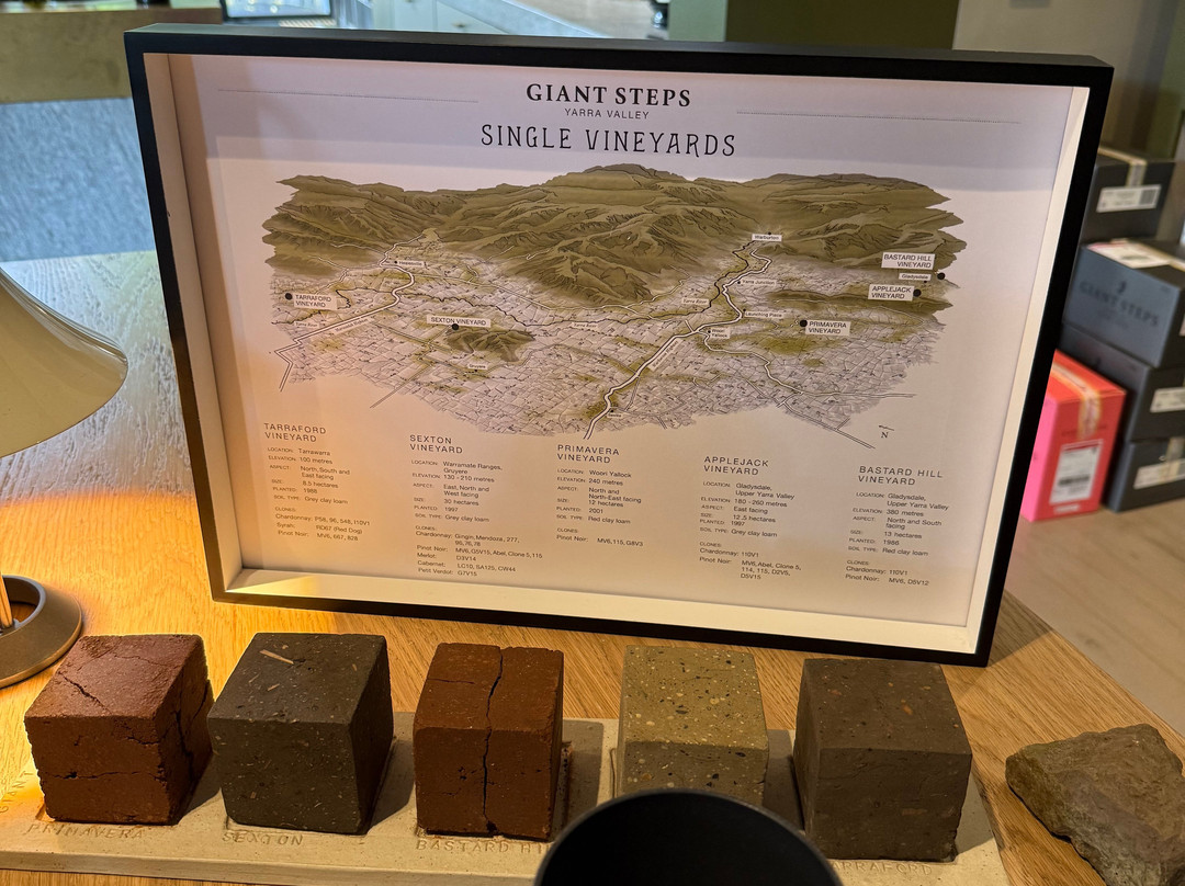 Driven Indulgence-Woori Yallock必去景点