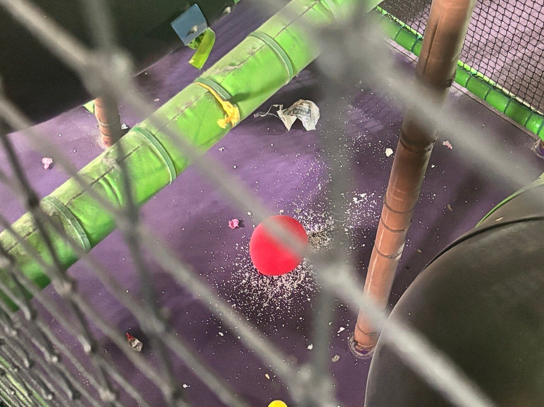 Partyman World Of Play-温布利必去景点