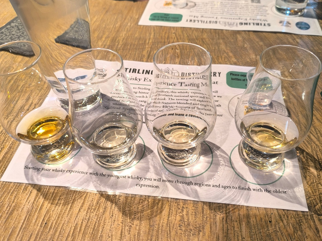 Stirling Distillery-斯特灵必去景点