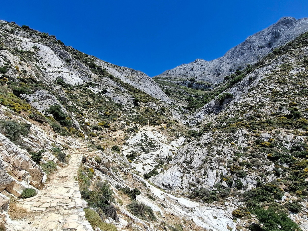 Cave of Zeus-Drimalia必去景点
