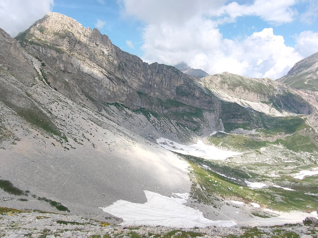 Campo Imperatore-Assergi必去景点