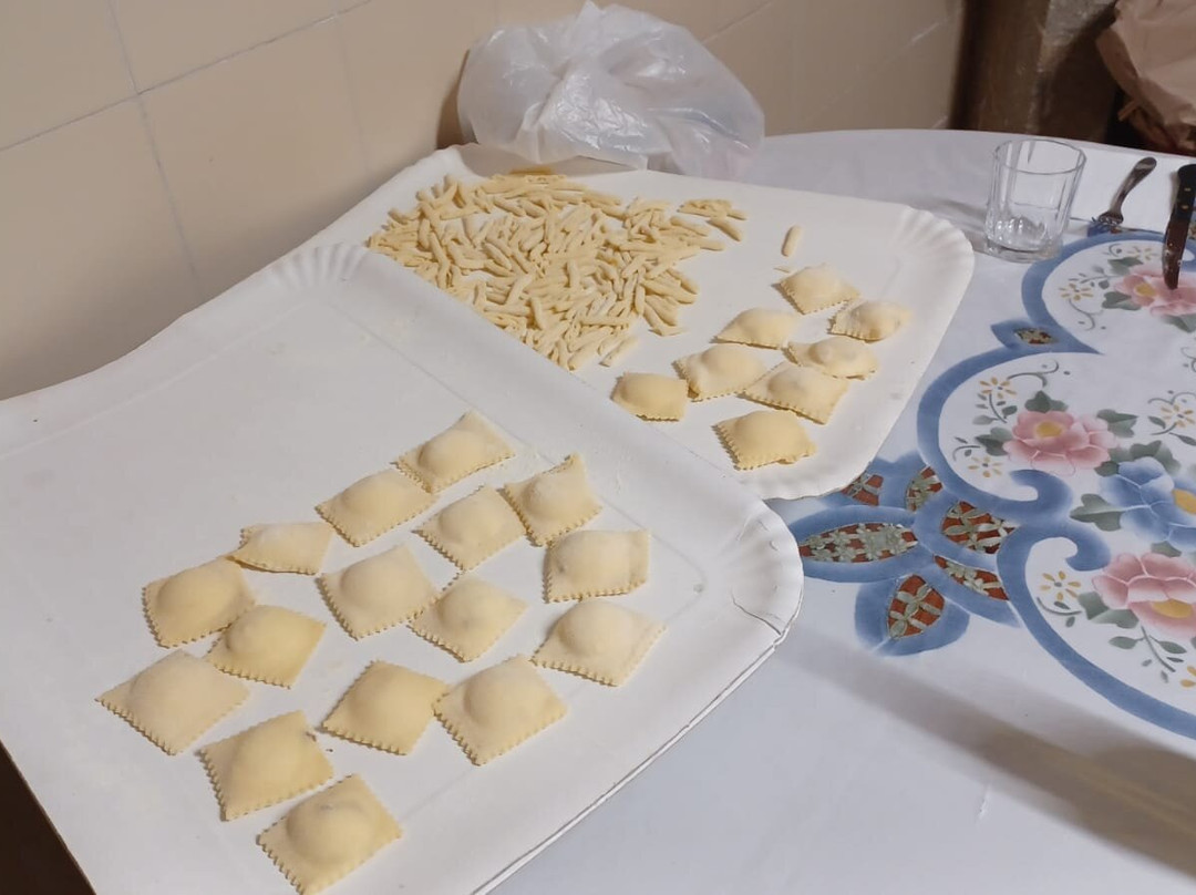 De Cicco