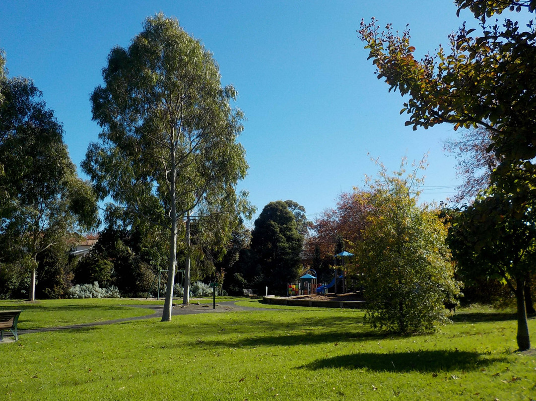 Dairy Park Playground-Malvern必去景点