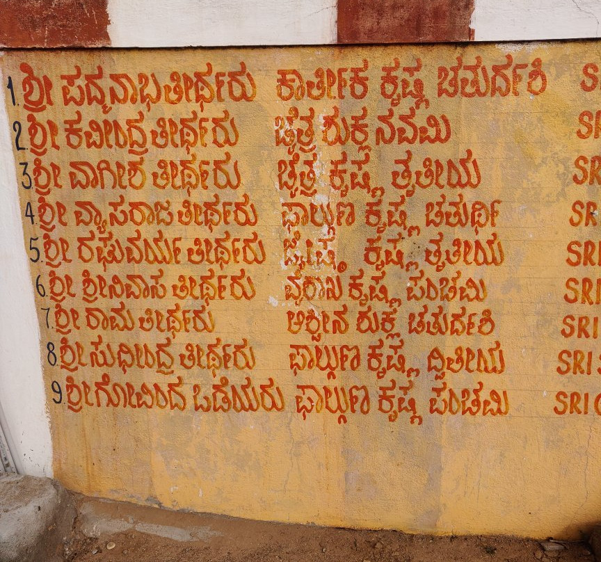 Navabrindavanam景点图片
