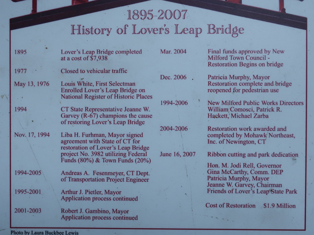 Lovers Leap State Park-New Milford必去景点