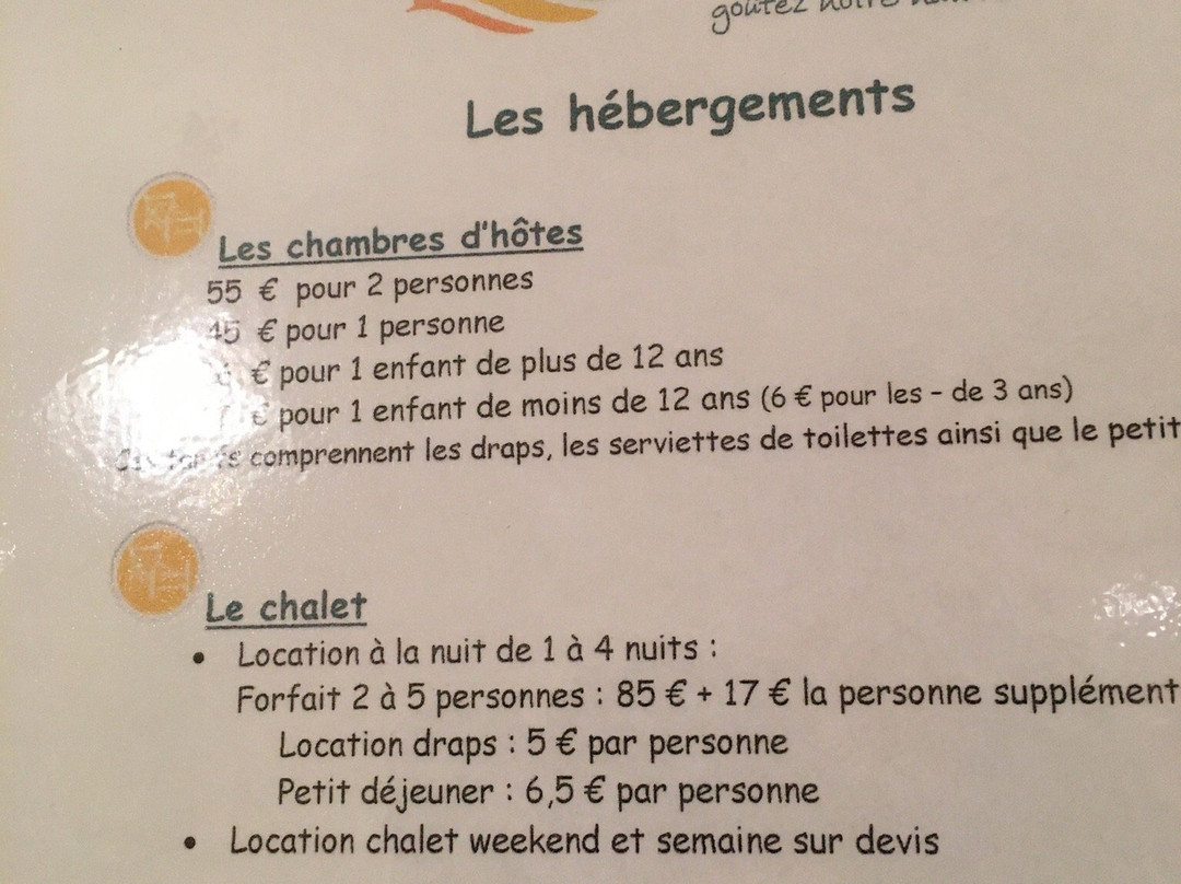 La Ferme du Vallon主图