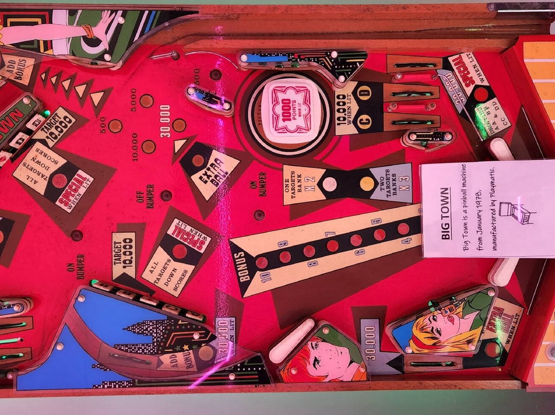 Pinball Museum Of Corbin