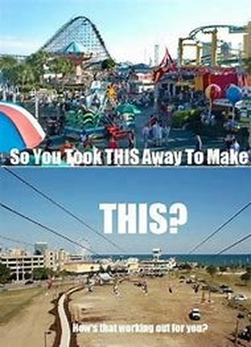 Broadway Amusement Rides-美特尔海滩必去景点