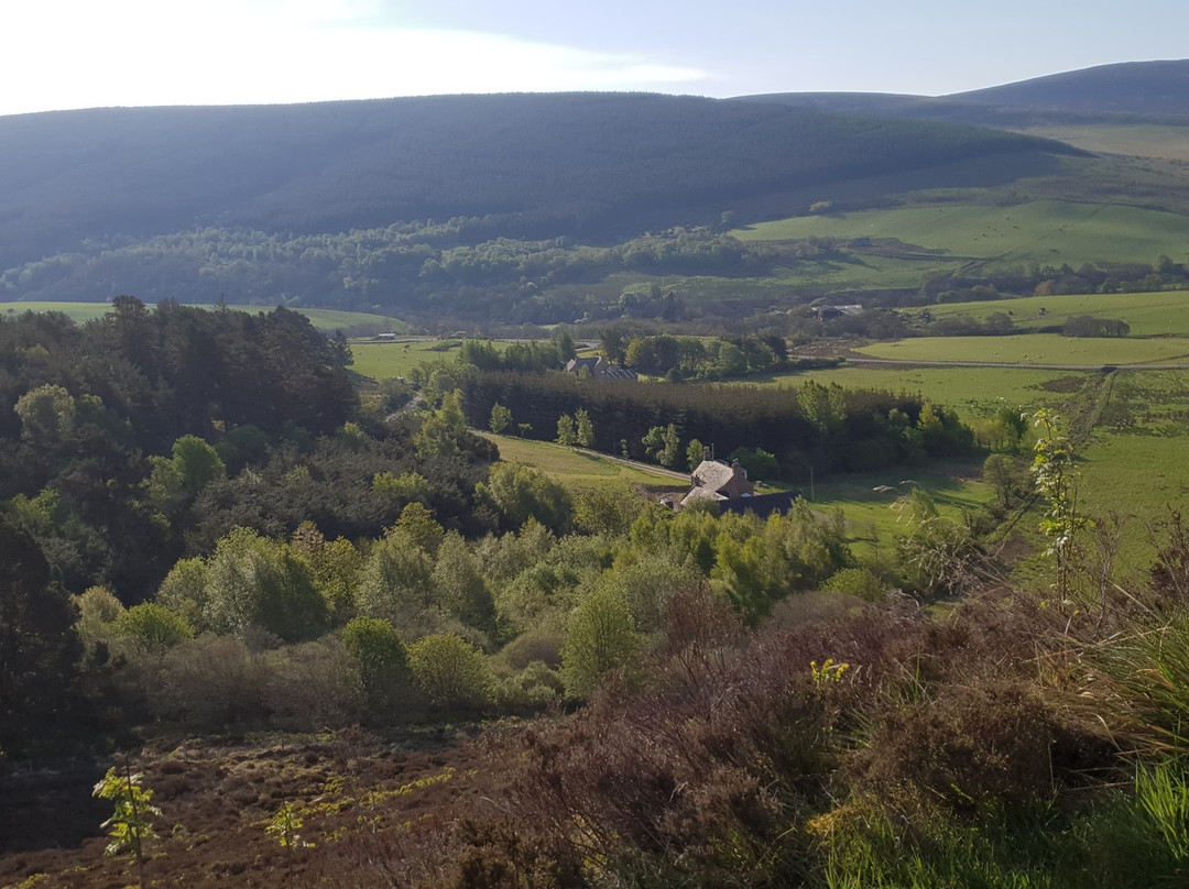 Ben Rinnes-Ballindalloch必去景点