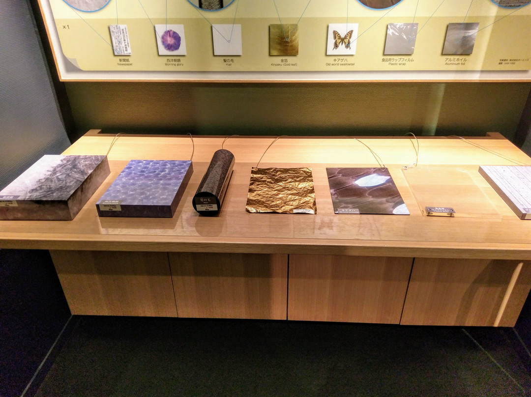 Kanazawa Yasue Gold Leaf Museum-金泽市必去景点
