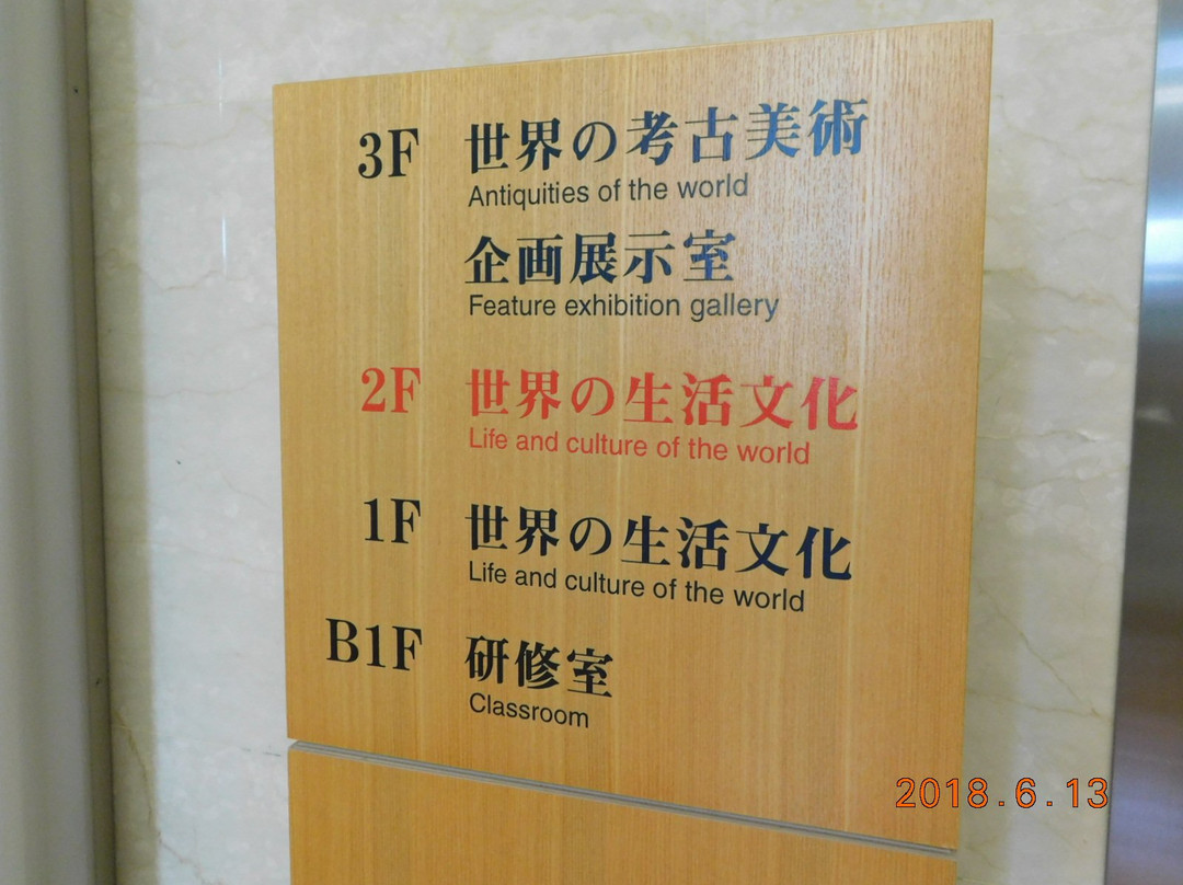 Tenri Univeristy Sankokan Museum-天理市必去景点