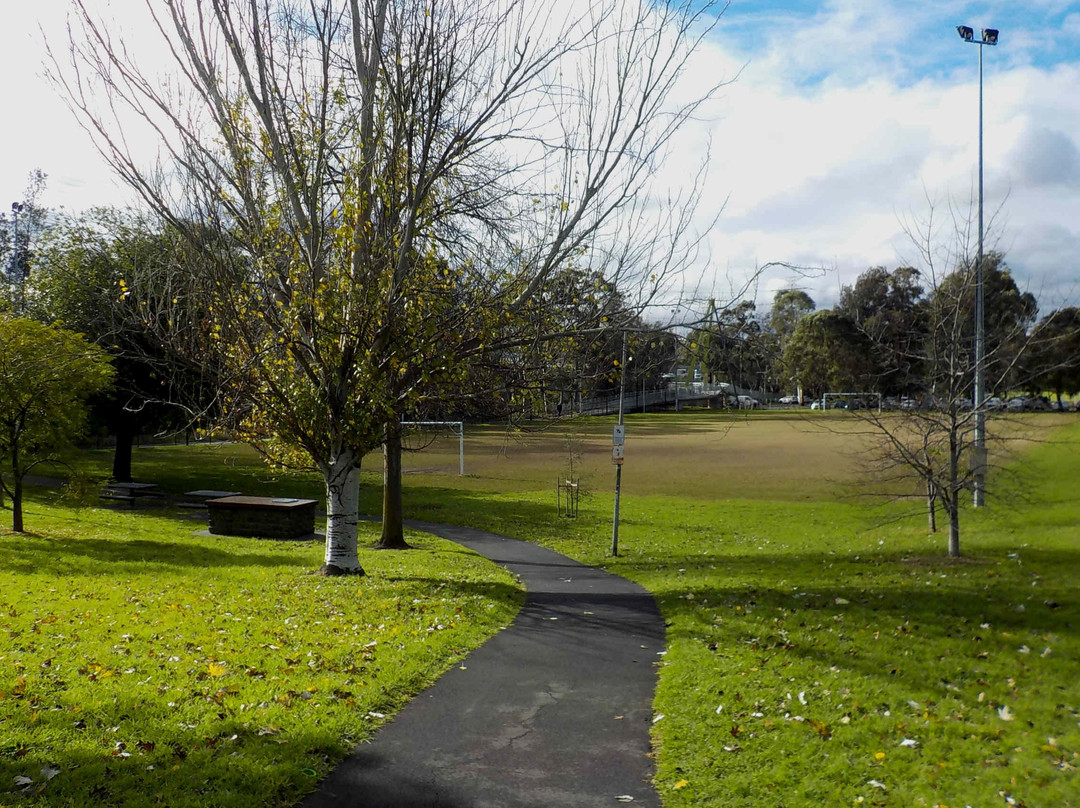 Sir Zelman Cowen Park-Kooyong必去景点