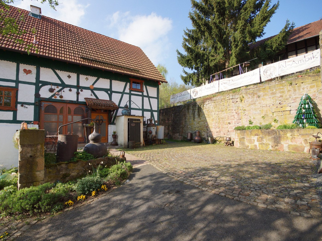 Aroma Museum (nur noch digital)-Eiterfeld必去景点