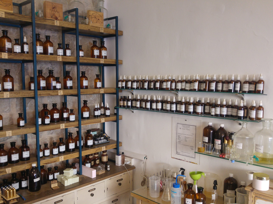 Perfuniq-耶路撒冷必去景点