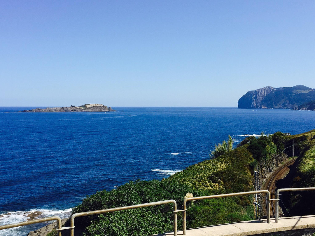 Mundaka Beach-巴斯克必去景点