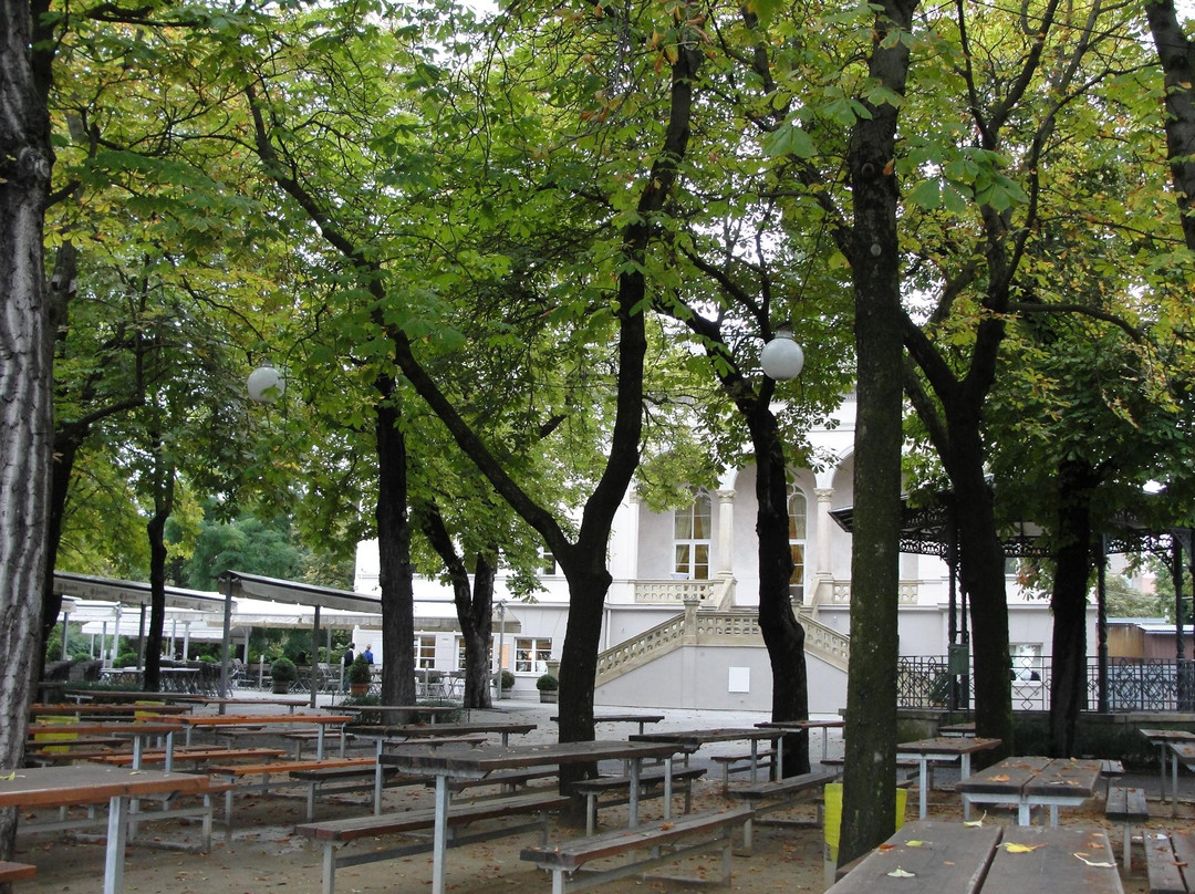 Letna Beer Garden-布拉格必去景点