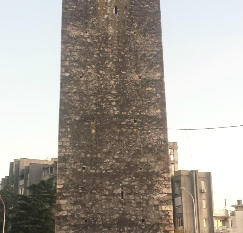 Clock Tower-波德戈里察必去景点