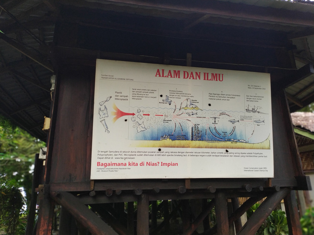 Museum Pusaka Nias-Nias Island必去景点