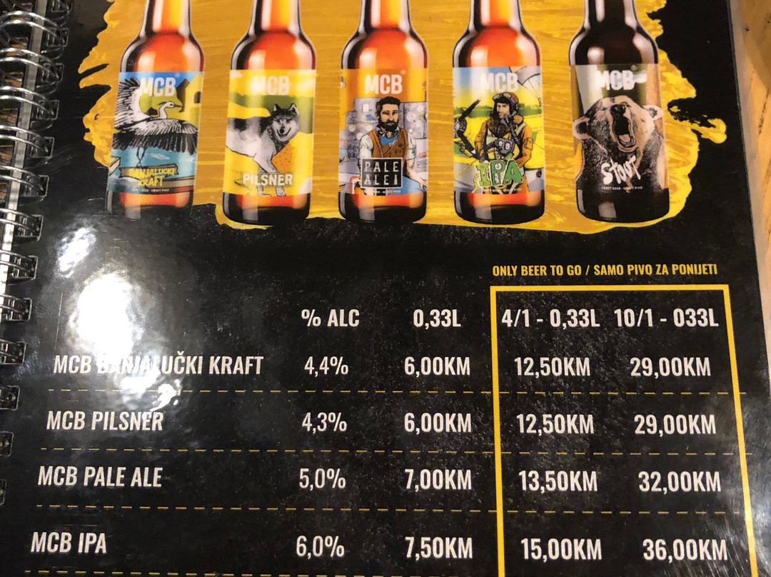 The Master Craft Brewery-巴尼亚卢卡必去景点