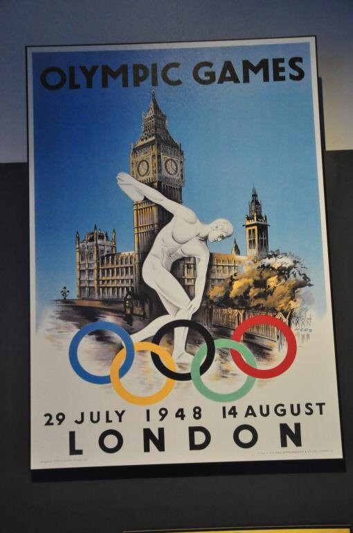 Norwegian Olympic Museum景点图片