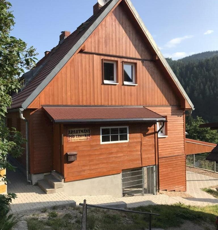 Apartmany pod lanovkou
