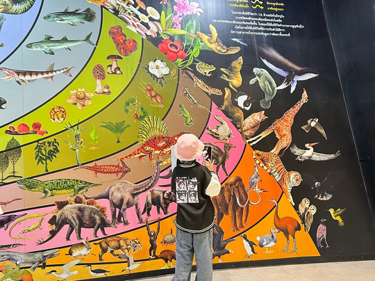 曼谷科学馆和天文馆-曼谷必去景点