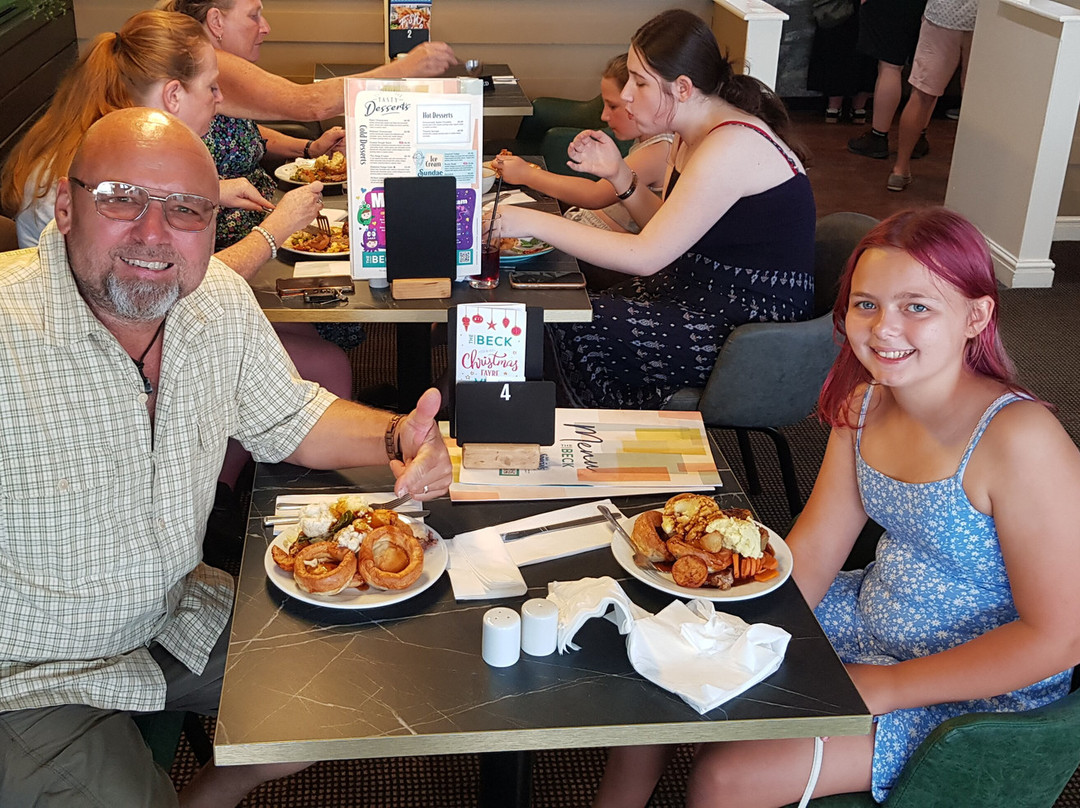 The Beck-Mablethorpe必去景点