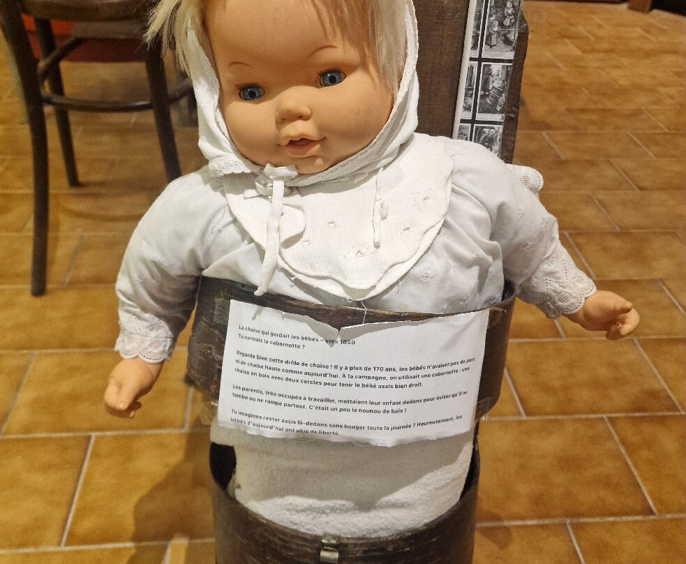 Musée 1900-Arpaillargues必去景点