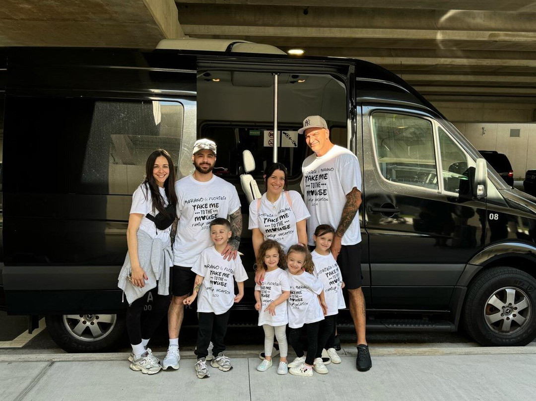 Around The Clock USA-奥兰多必去景点