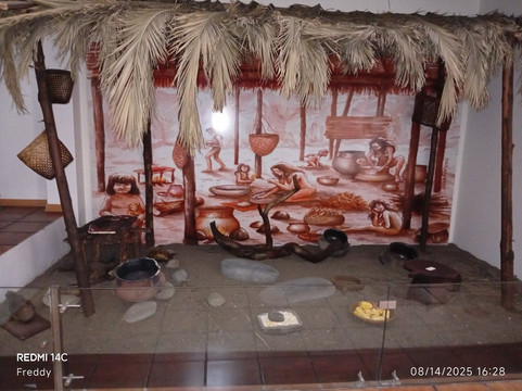 Abya-Yala Museum-基多必去景点