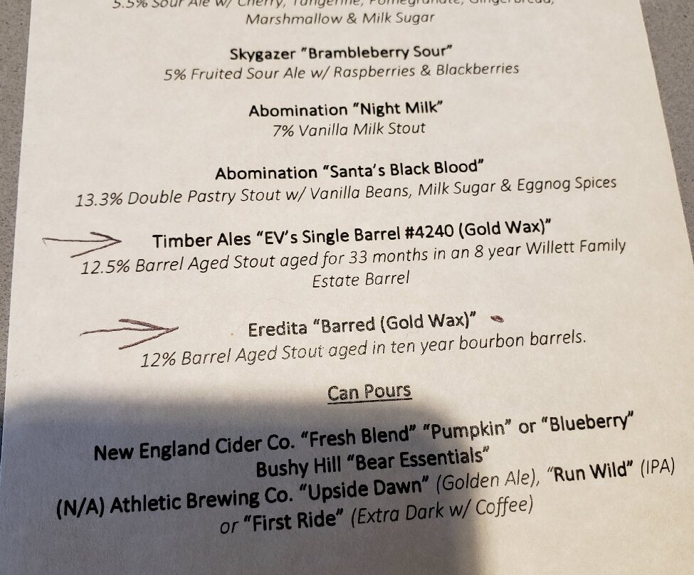 Twelve Percent Beer Project-诺斯黑文必去景点